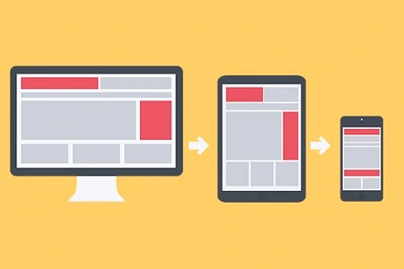 Responsive Website Adapting to Different Screen Sizes